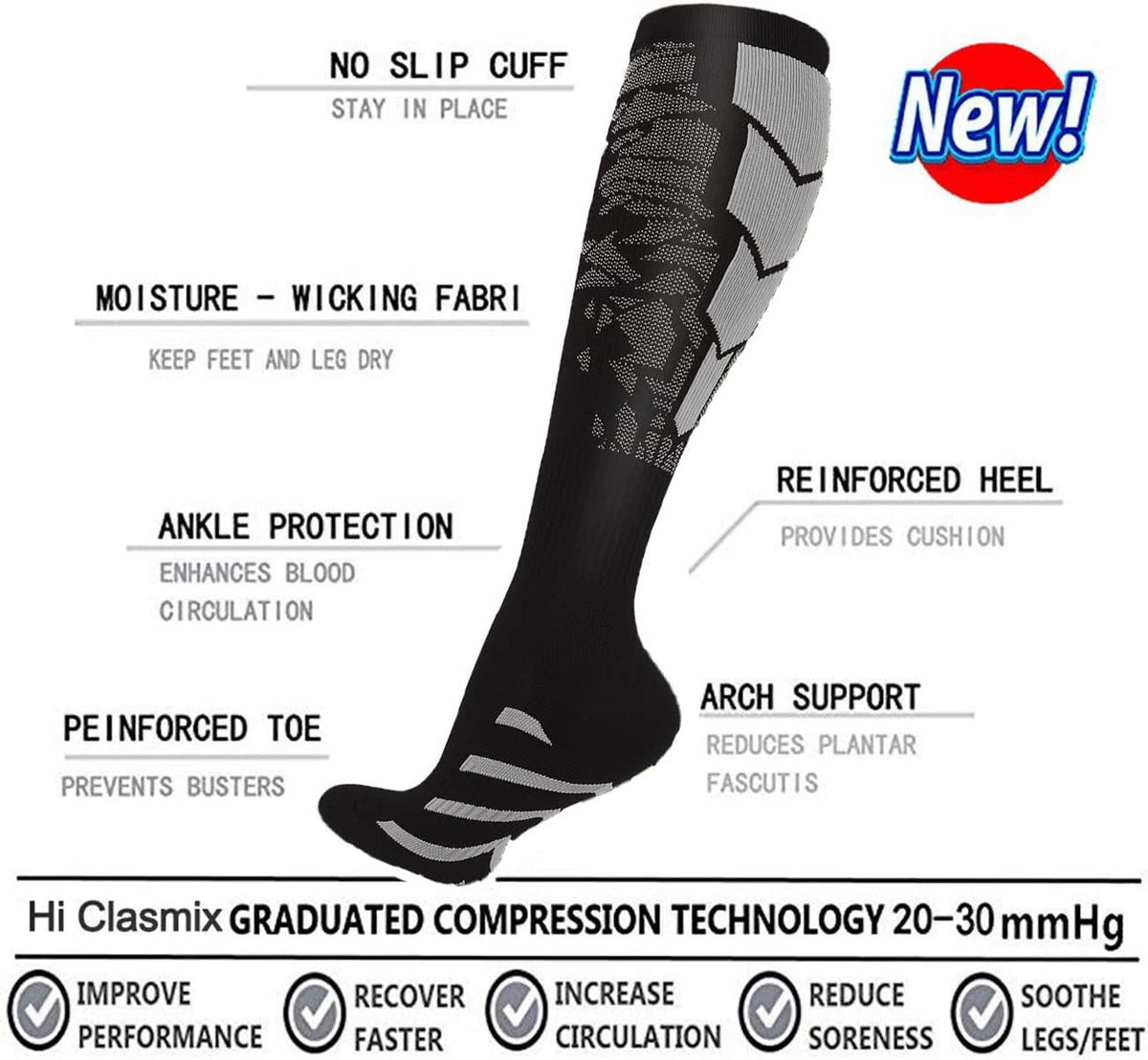 Graduated Compression Socks 20-30mmHg for Men & Women – Medicated Support for Blood Circulation, Sports & Travel – Unisex ...